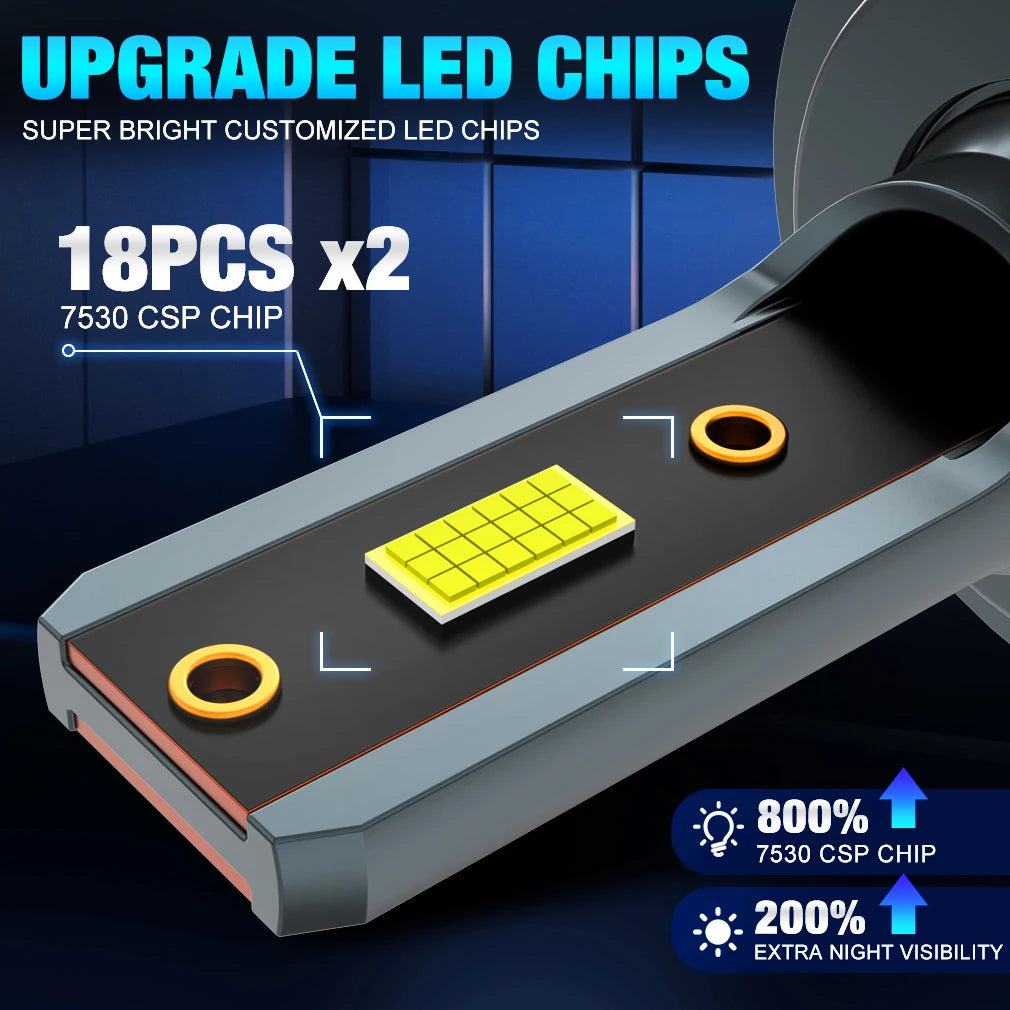 25000LM H7 Led Headlight Canbus H1 H4 H8 H11 HB3 9005 HB4 9006 9012 HIR2 150W Car Light Bu