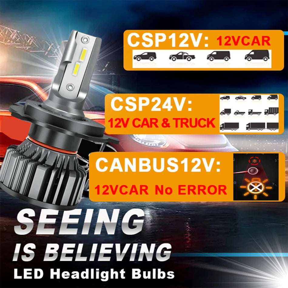 BAISHIDE Car Lights H4 H19 CANBUS LED H7 20000LM H11 Lamp for Car Headlight Bulbs H1 H3 H9 9005 9006 HB3 HB4 Fog Light 12V 24V