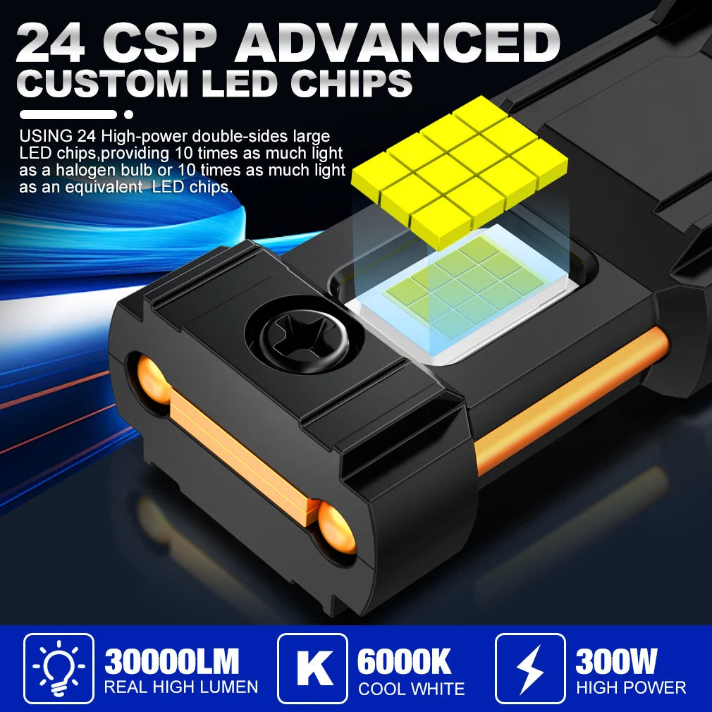 XSTORM H7 Led H8 H11 H16 9005 HB3 9006 HB4 9012 Hir2 Car Headlight Kit Bulb Canbus 300W 30