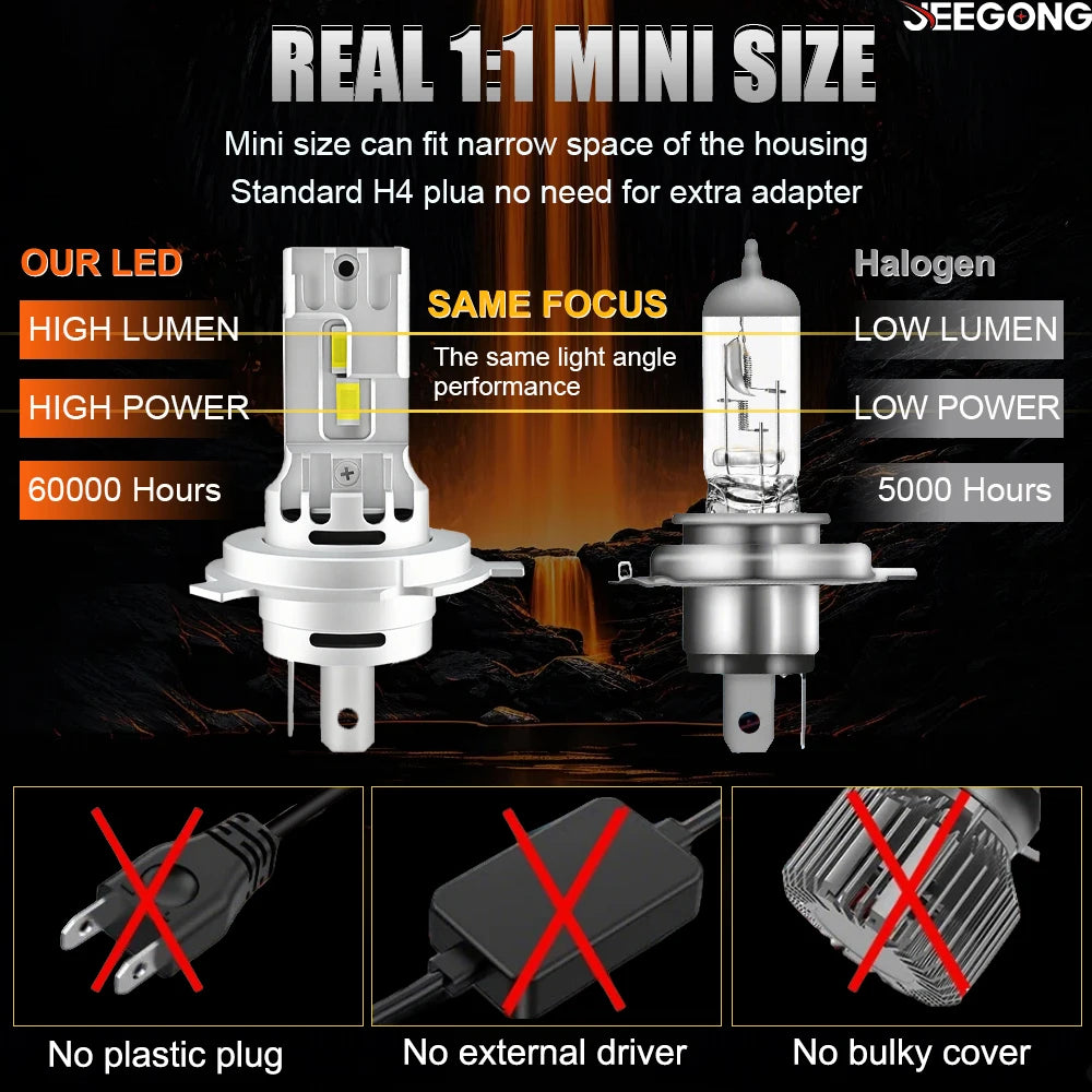 H7 H4 LED Car Headlight Bulb Canbus H7 1000W Led Light for Car Turbo LED Mini HeadLamp Siz