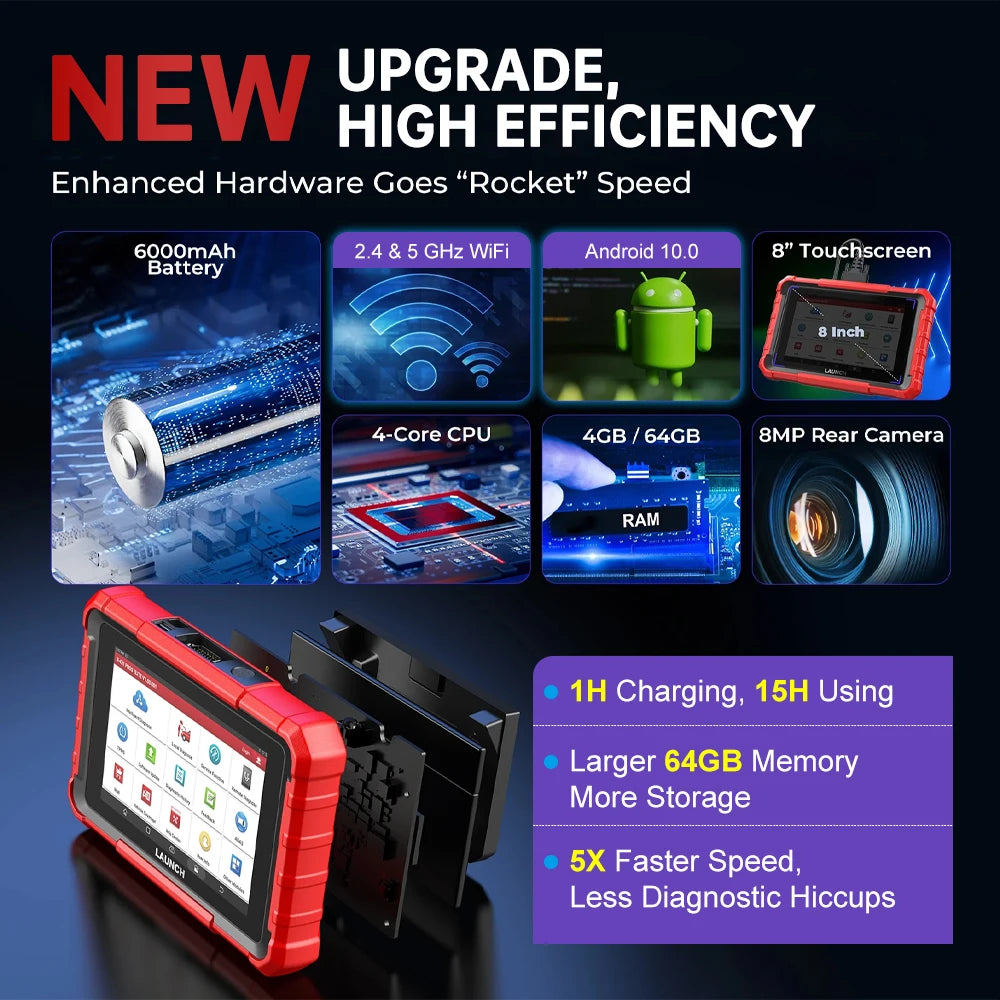 X-431 Pros Elite LAUNCH OBD2 Scanner Car Diagnostic Tool Auto Scan OBD Diagnost Diagnosis  | AUTOKITSHOP