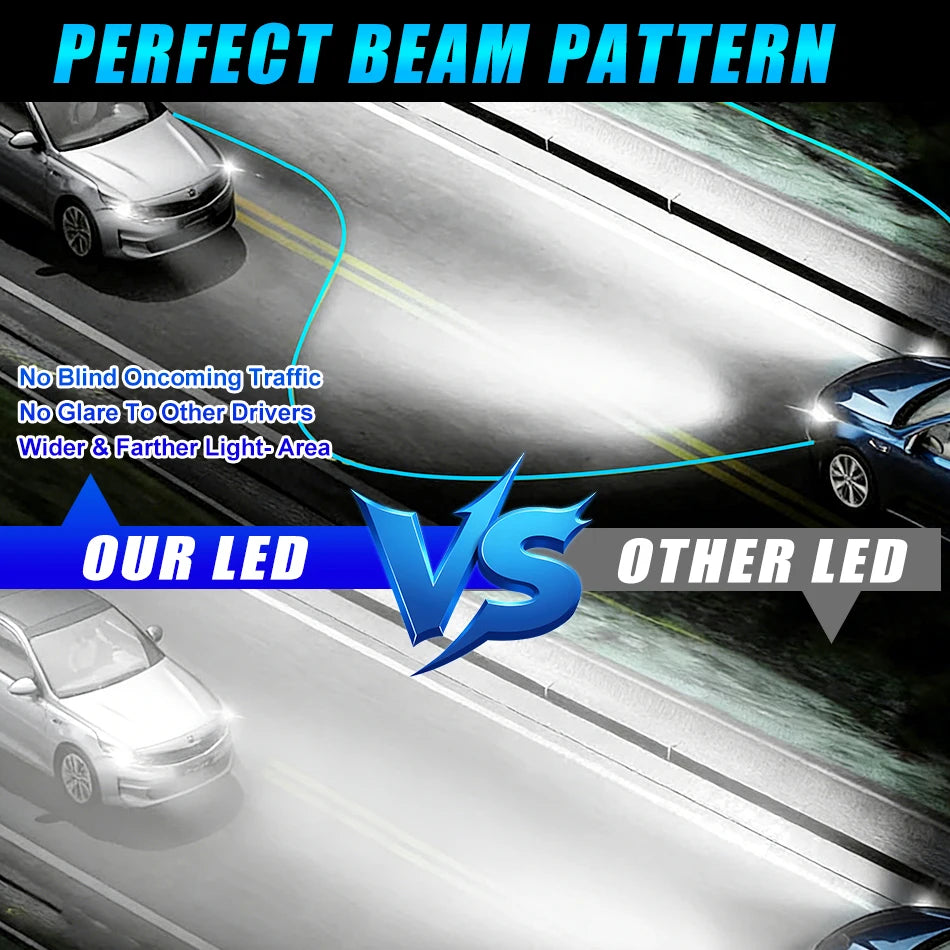 Mini H7 LED Headlight Bulb CANBUS 6000K 3-Side CSP Turbo H7 LED High Low Beam For Car Head