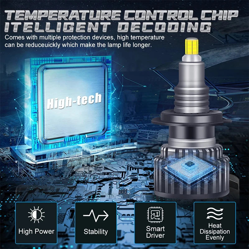 3D 360 H7 Led Canbus Car Headlight Bulb 5500W H11 H4 H1 HB3 9005 HB4 9006 9012 H27 880 881