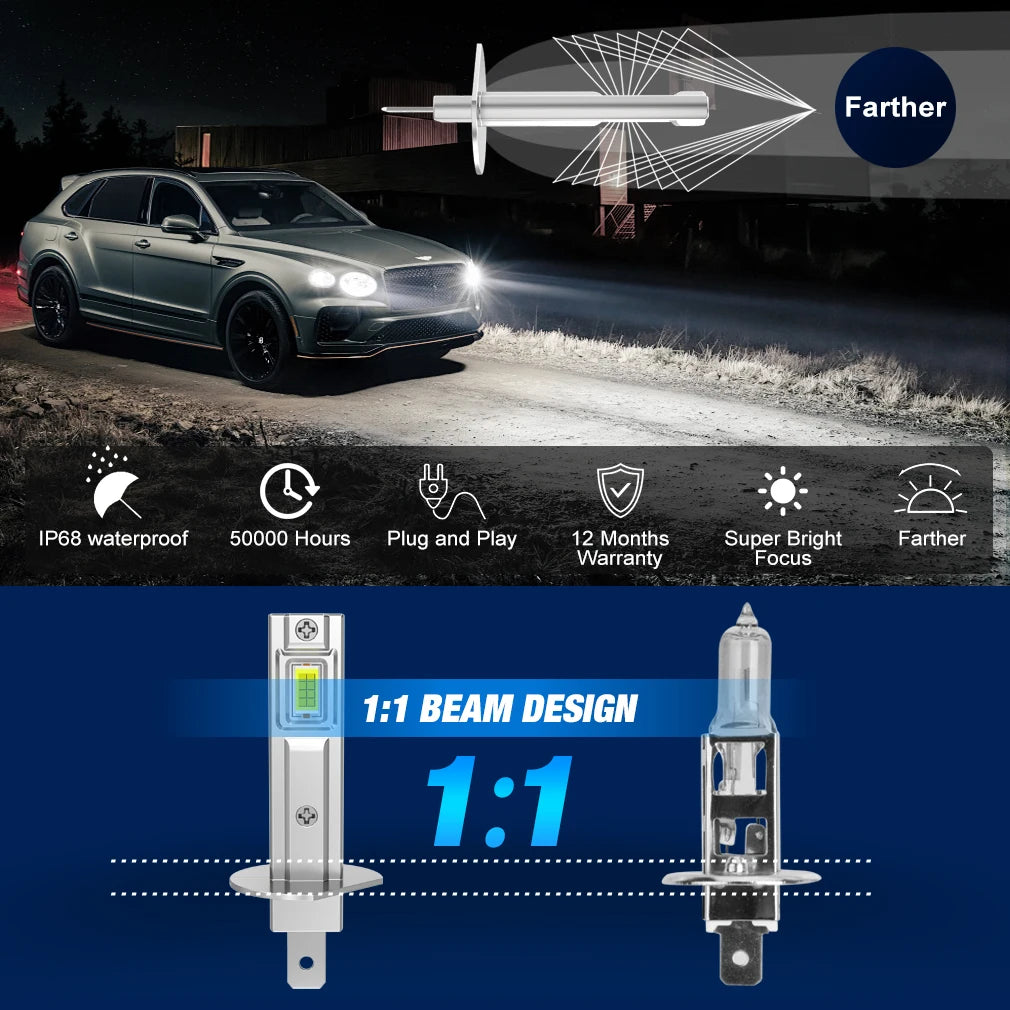 H1 LED Headlights 100W 20000LM CSP for Car Headlamp Fanless Light Auto Diode Fog Lamps 12V