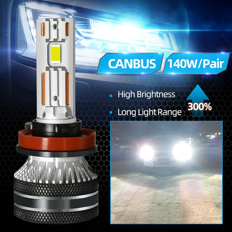 LED Car Headlights H1 H4 H7 H11 9005 HB3 9006 HB4 6000K White Light Dual Copper Tube Vehic