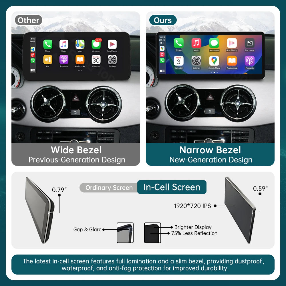 RoadTop Wireless CarPlay Android Auto Multimedia Display for Mercedes-Benz GLK X204 NTG4.5