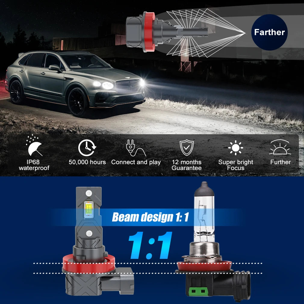 XSTORM H11 LED Headlights Canbus 9005 9006 LED Fog Lights for Car 40000LM 100W 6000K Auto