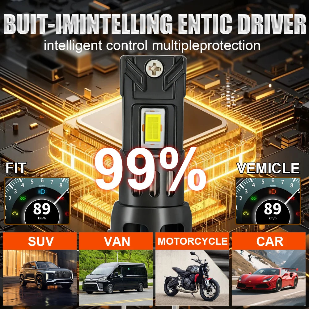 H7 H4 LED CANBUS Headlights Bulb 500000LM Wireless Spotlight Automobile Diode Lamp Plug An