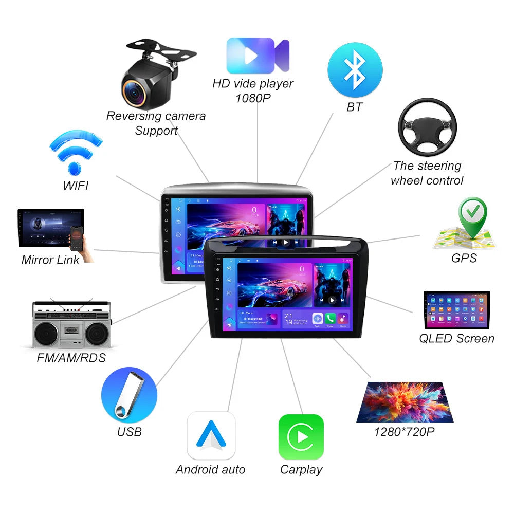 Car Radio Android 16 For Lancia Ypsilon 2006-2020 Multimedia Video Player Gps navigatio 8  | AUTOKITSHOP