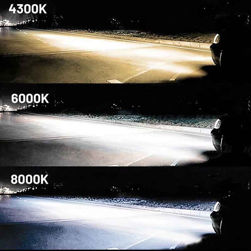5200W H4 LED Headlight Canbus 3570 CSP LED H7 H1 H11 H8 9005 9006 HB3 HB4 H9 Turbo 4300K 6