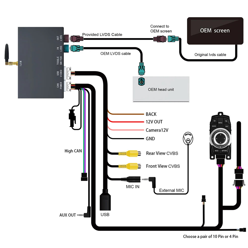 Wireless CarPlay Android Auto for BMW NBT CIC System 1 2 3 4 5 6 7 Series X1 X3 X4 X5 X6 M | AUTOKITSHOP