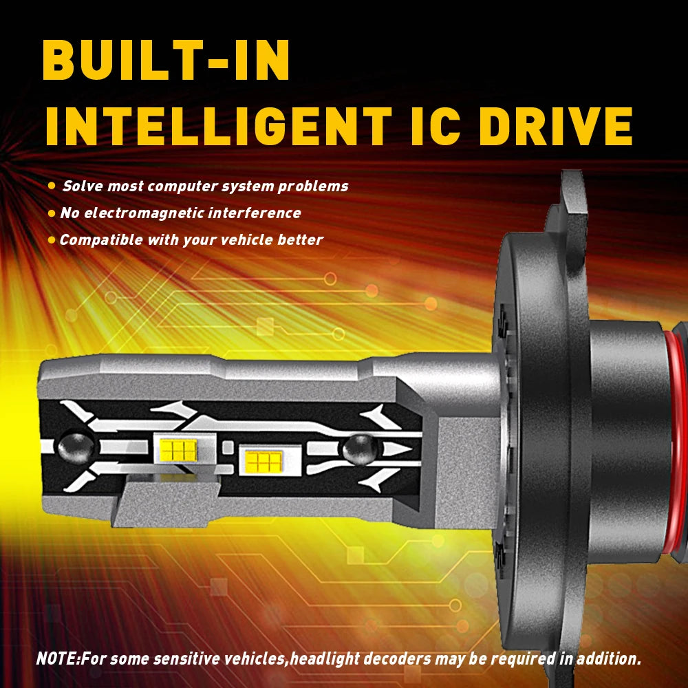 30000LM H4 H7 Canbus LED H8 H9 H11 9005 HB3 Hir2 9012 HB4 H10 Car Light Headlight Turbo Fo