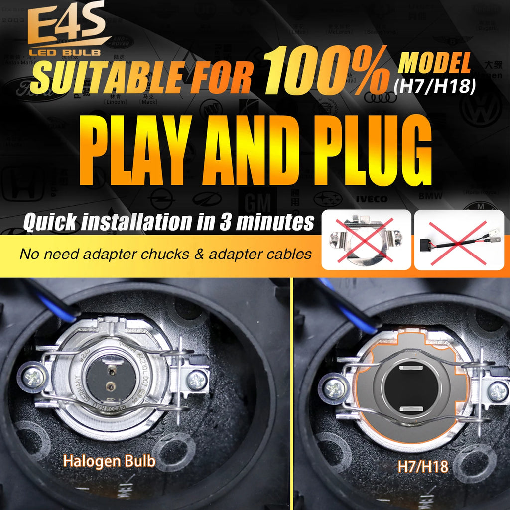 H7 Led Headlight Canbus High Power Car Bulb White Auto Fog Lights Moto Turbo Diode Lamp 12