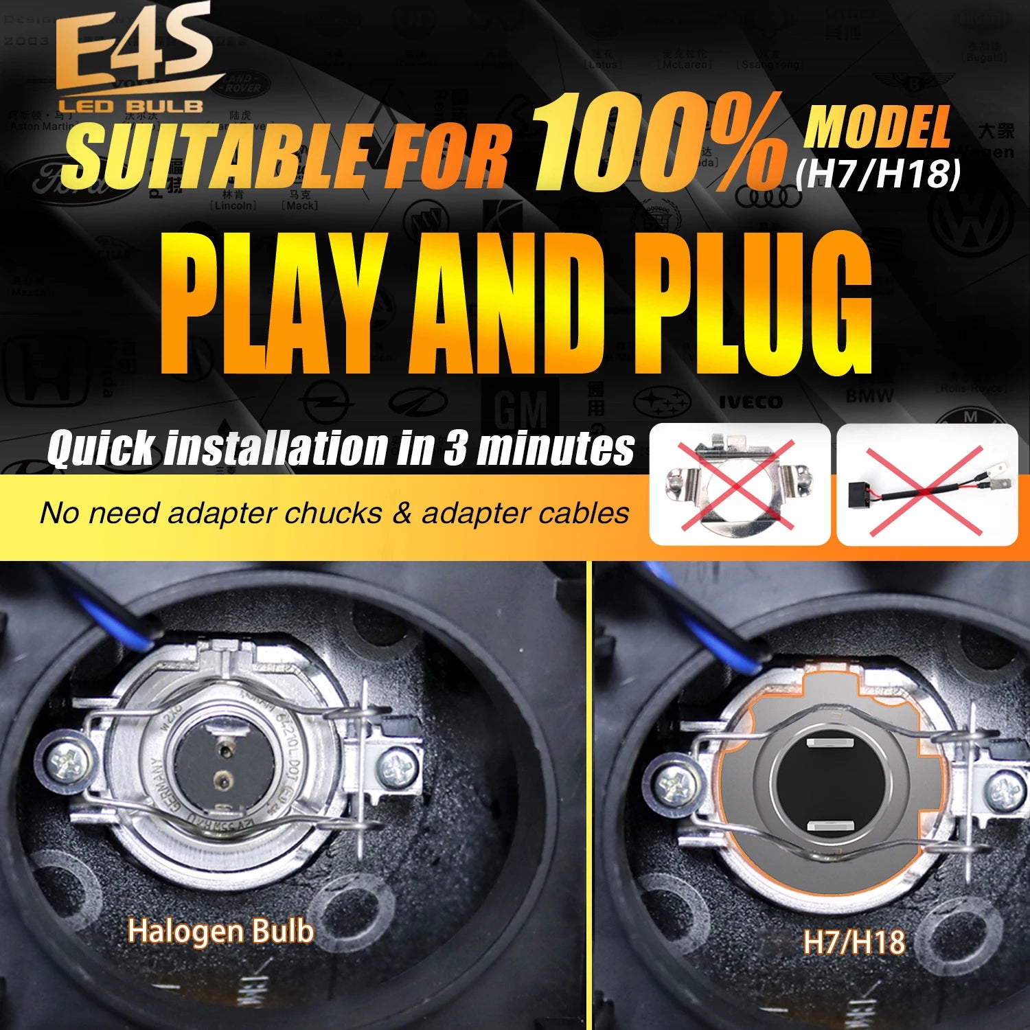 H7 Led Headlight Canbus High Power Car Bulb White Auto Fog Lights Moto Turbo Diode Lamp 12