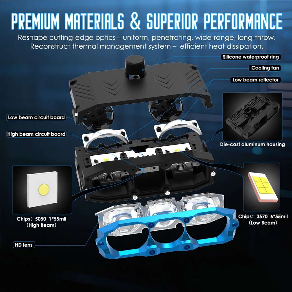 Triple Lens LED Spotlight 1200W Solenoid Beam Switching LED Headlight Universal Car Motorc
