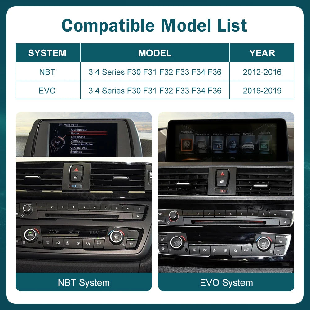12.3 Wireless CarPlay Linux System Multimedia Display For BMW Series 3 4 F30 F31 F32 F33 F