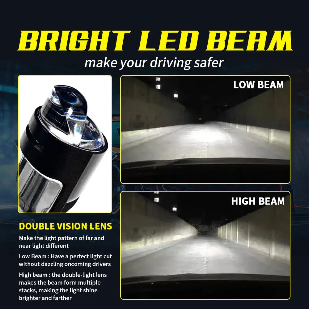160W 28000LM Auto Lamp Mini Lens LED H4 9003 HIB2 Bulbs Headlight Car Motorcycle Dual Proj