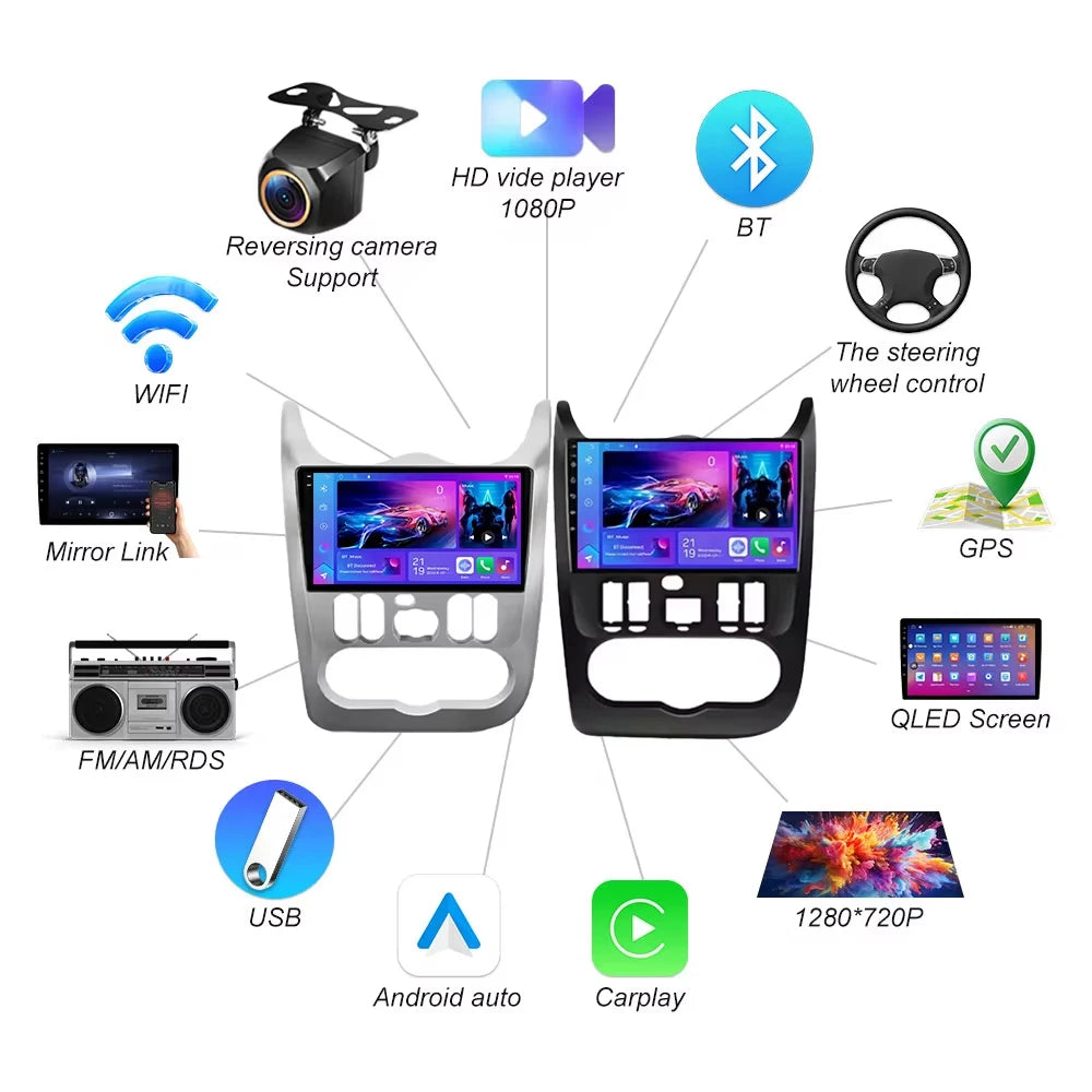 For Renault Logan 1 Sandero 2009-2015 For Dacia Duster 2010-2017 Car Radio Multimedia Play | AUTOKITSHOP