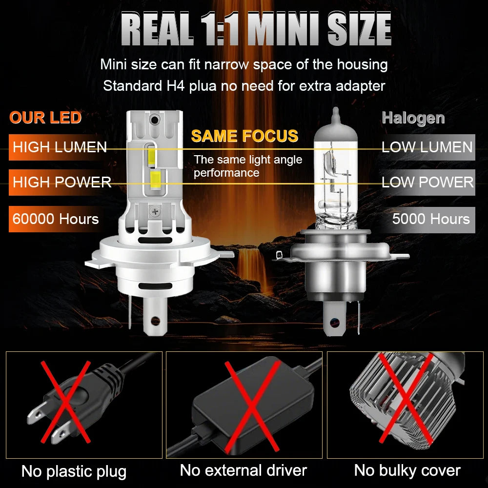 H4 9003 HB2 H7 LED CANBUS Headlights Bulb 300000LM 6000K Wireless Spotlight Automobile Dio