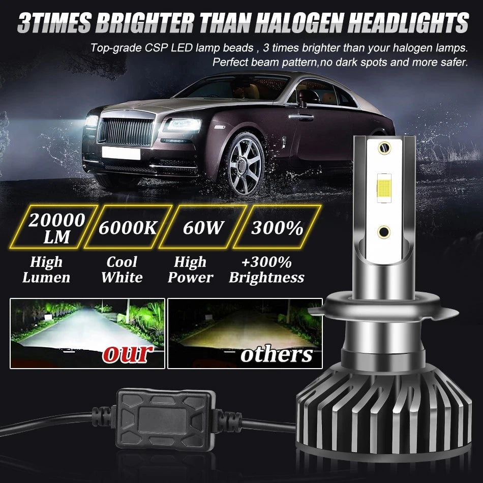 H7 H11 LED Headlight 20000LM H8 H9 CSP 120W HB3 HB4 9005 9006 H1 Canbus No Error 6000K 800