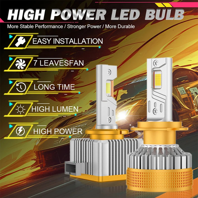 D Series D1S D3S Led Headlight Bulbs 12V 24V Canbus No Error D4S D8S D2S Led Lights D4R D2