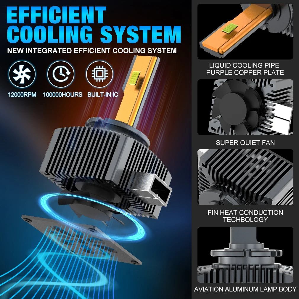 XSTORM D1S LED D2S D3S D4S D5S D8S HID D1R D2R D3R D4R D5R D8R Headlight Bulb Car Turbo LE