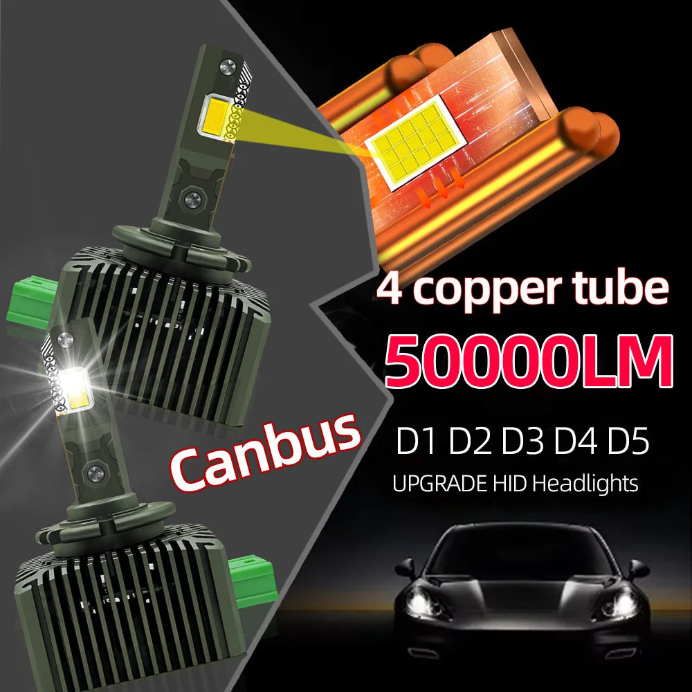 D3S LED Headlights D1S D2S D4S D5S D1R D2R D3R D4R HID Light Bulbs 50000LM LED Chip 6000K