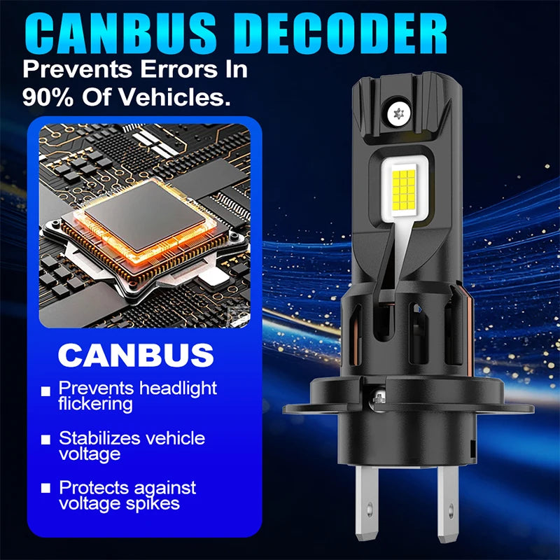 H7 LED CANBUS Headlight for Car Super Bright Led Spotlights Automobile Lights Wireless Tur