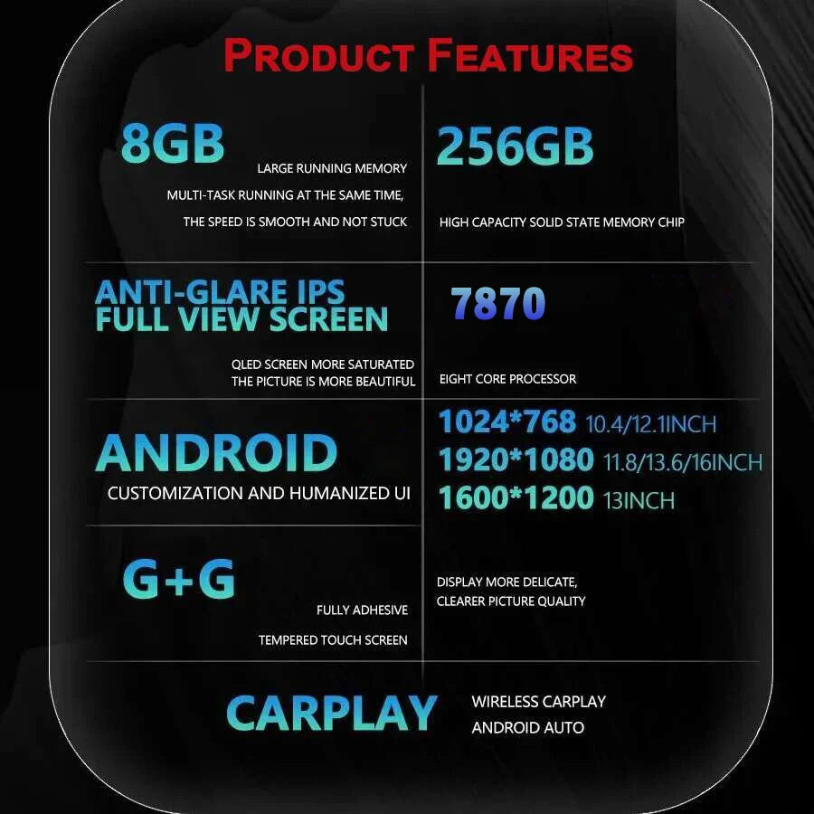10.1"+10.1" Screen For Toyota LC100 Android 13 Car Radio DSP Carplay Android Auto GPS 4G W