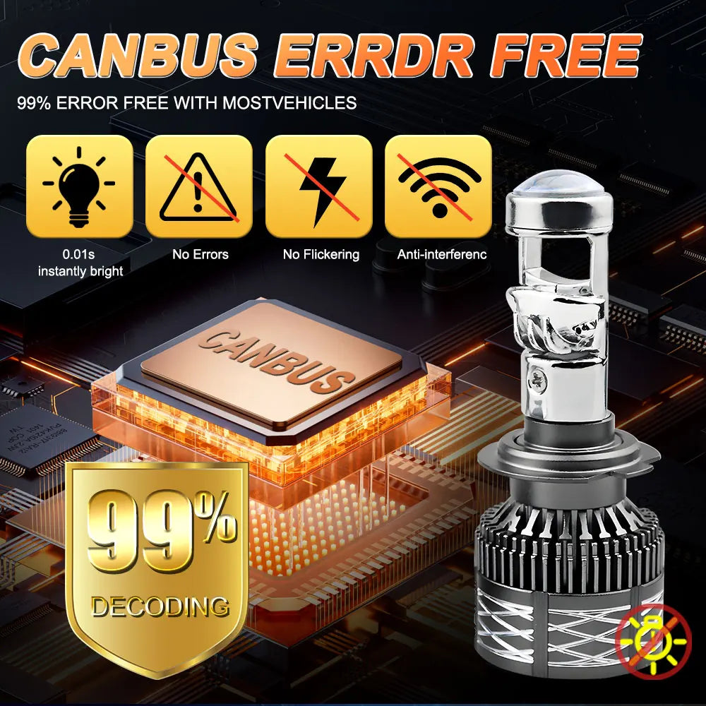 H4 H7 H11 Led Projector Lens Bulb HB3 9005 9006 HB4 Car Headlight Canbus High Power 6000K