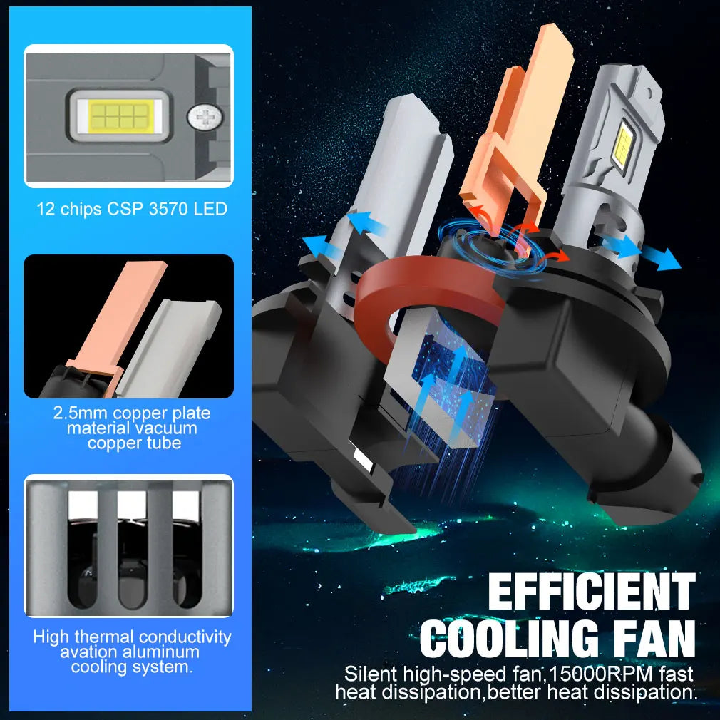 30000LM H8 H11 LED Bulb H16JP 9005 HB3 9006 HB4 Headlight Fog Light Canbus Mini 260W CSP f