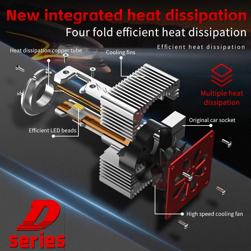 D SERIES D1S D3S LED Car Headlights Bulbs 30000LM D2S D4S D8S D2R D4R Lamp Canbus No Error