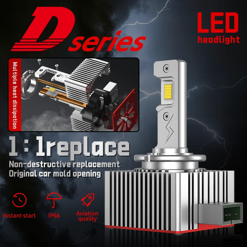 D SERIES D1S D3S LED Car Headlights Bulbs 30000LM D2S D4S D8S D2R D4R Lamp Canbus No Error