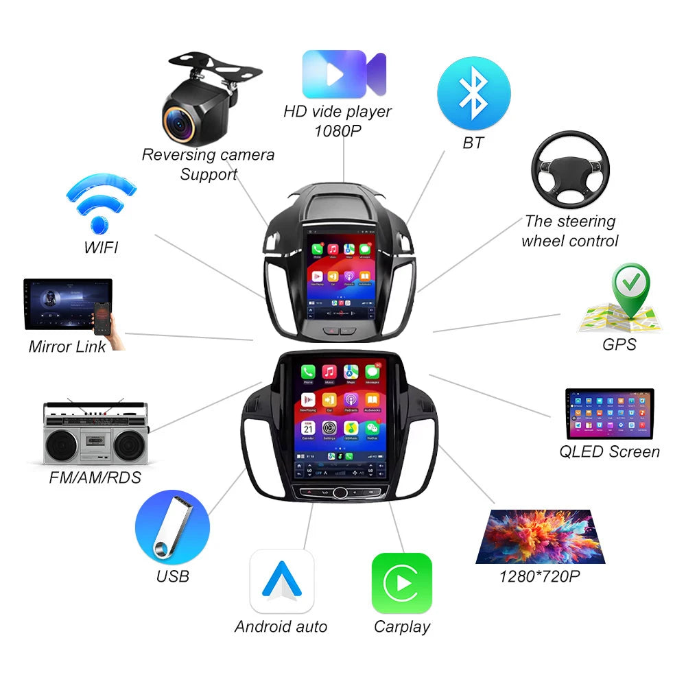 9.7 Inch Android 16 For Ford Kuga 2 Escape 3 2012-2019 Wireless Carplay Car Multimedia Pla | AUTOKITSHOP