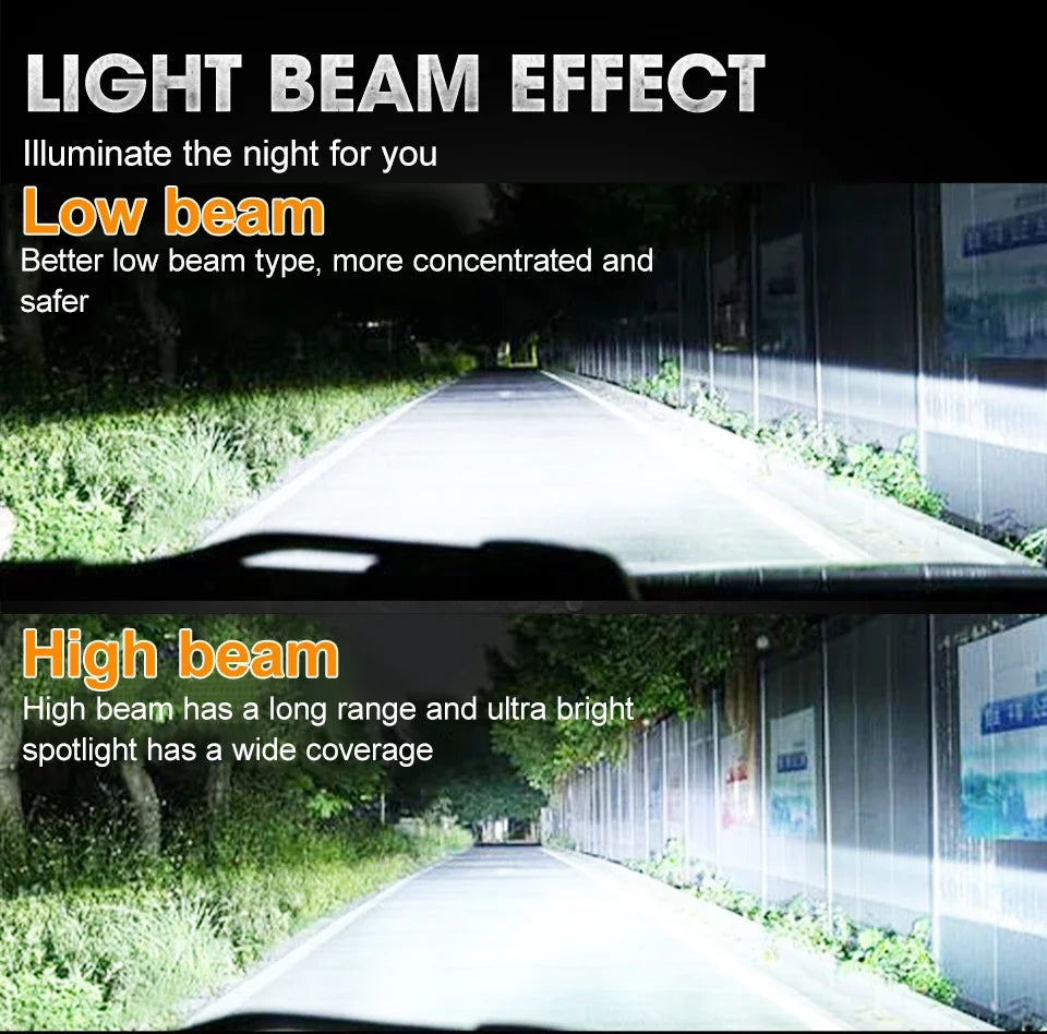 D1S D3S D2S High Power LED CANBUS Bulbs 1300000LM Super Bright Xenon D4S D1R D3R D2R D4R D