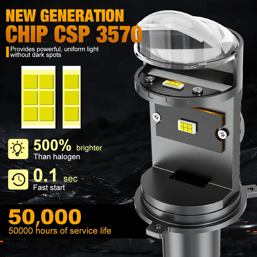 TOAUTO H4 LED Headlight Dualvision Projector Lens Canbus 30000LM 200W LED Light Hi/Low Lig
