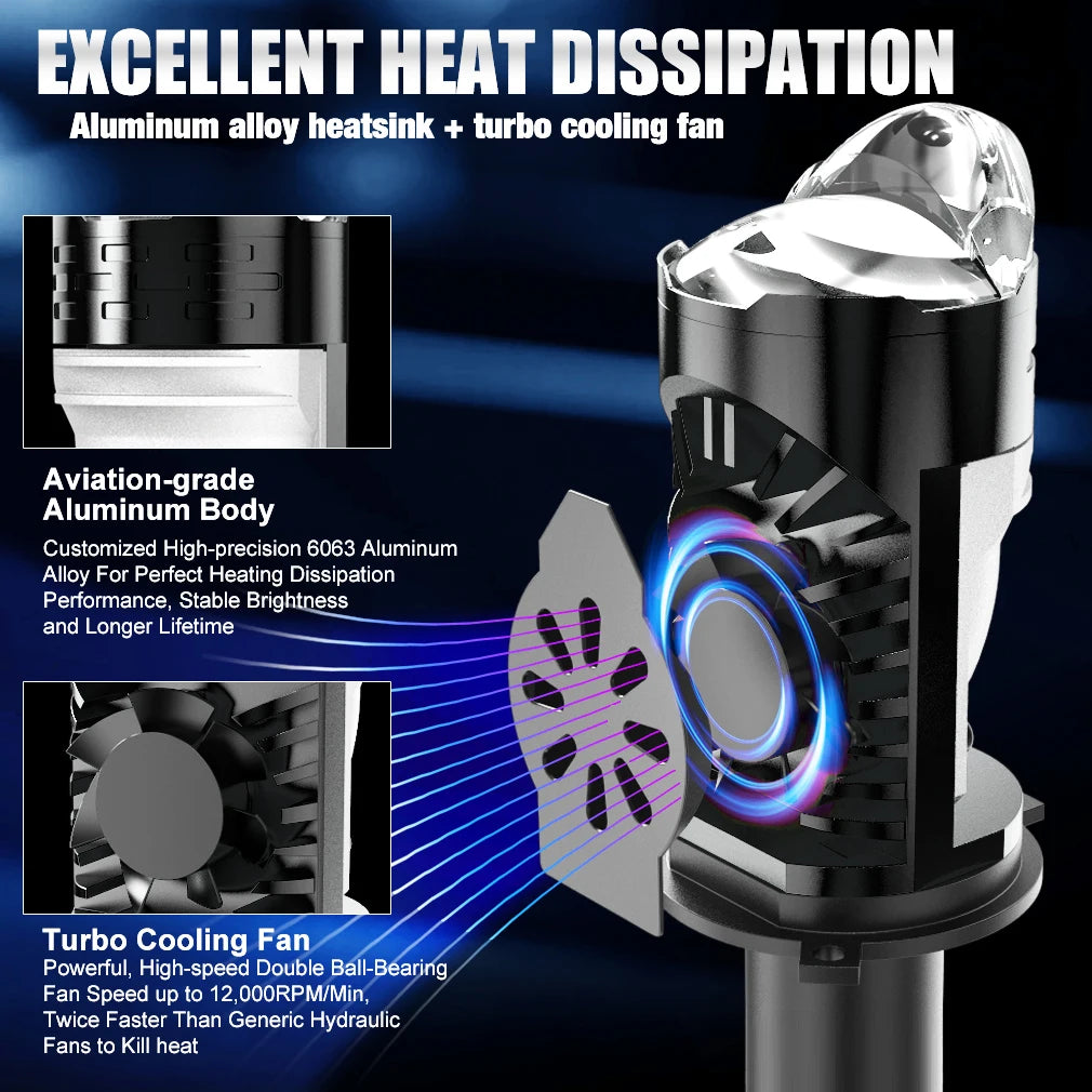 H4 LED Projector Lens Car Headlight Bulbs CANBUS Turbo Auto Bulb High Low Light Fog lamp b
