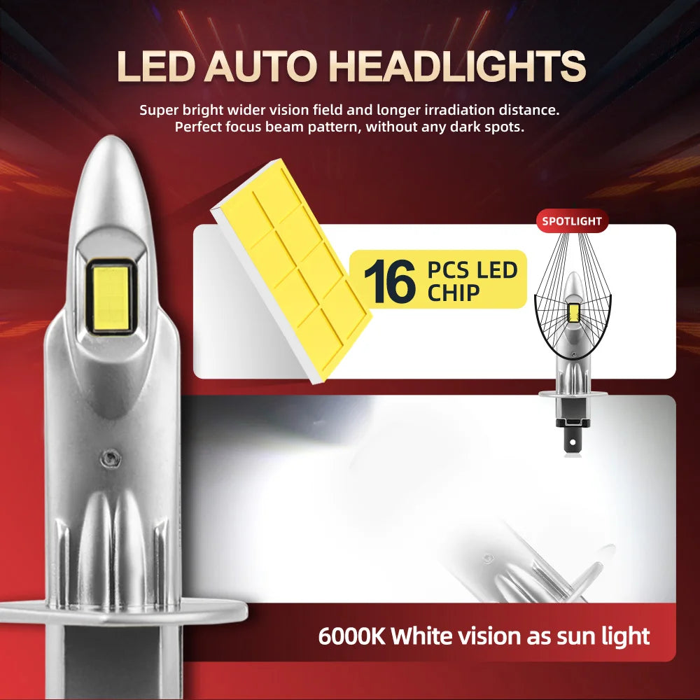 H1 LED Headlight 30000LM High Brightness H11 H7 H4 Car Bulbs 6000K 9005 HB3 9006 HB4 Mini