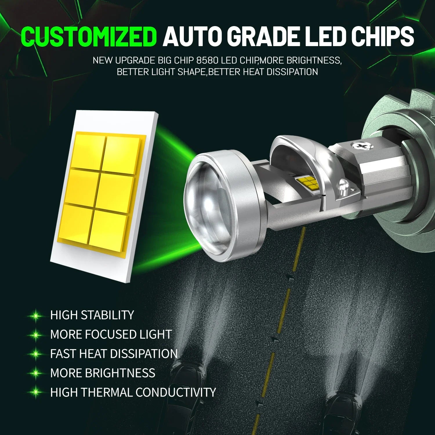 H7 H4 H11 LED Projector Lens Headlight H8 9005 9006 HB3 HB4 Car Bulb 6000K Canbus Turbo Hi