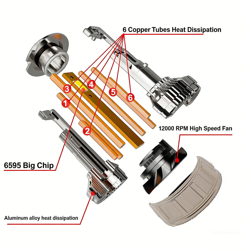 360W 800000LM H7 LED Headlight Bulb 6 Copper Pipes Canbus Car LED Headlamp High Power Supe