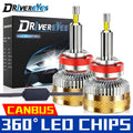 H4 LED Canbus 360 for Projector Lenses H7 H11 9005 HB3 9006 HB4 9012 HIR2 H8 H9 Turbo 4-Si
