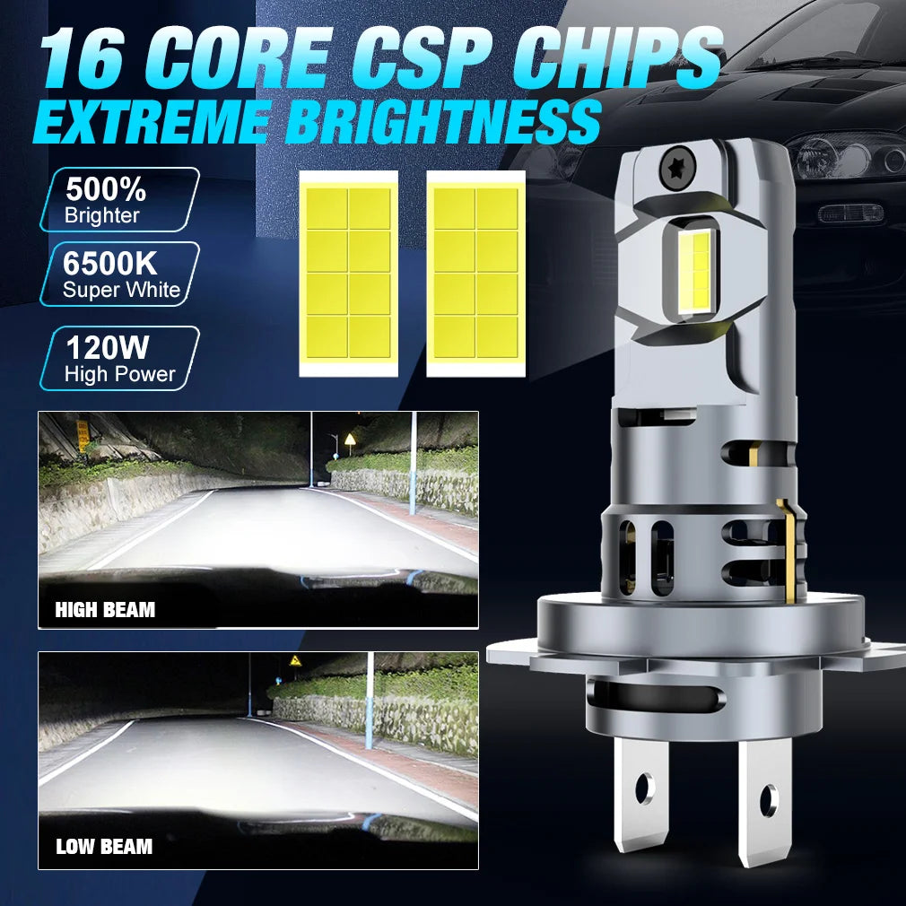 H7 Turbo Led H7 Powerful LED Headlight Bulb Mini Wireless CSP 120W 30000LM 12V Automobile