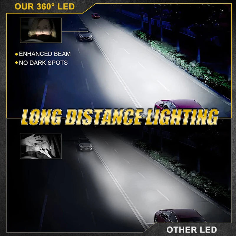 4800W 3D 360 H7 Led Canbus Car Headlights H9 H8 H11 H1 HB3 9005 HB4 9006 Hir2 9012 Turbo 5