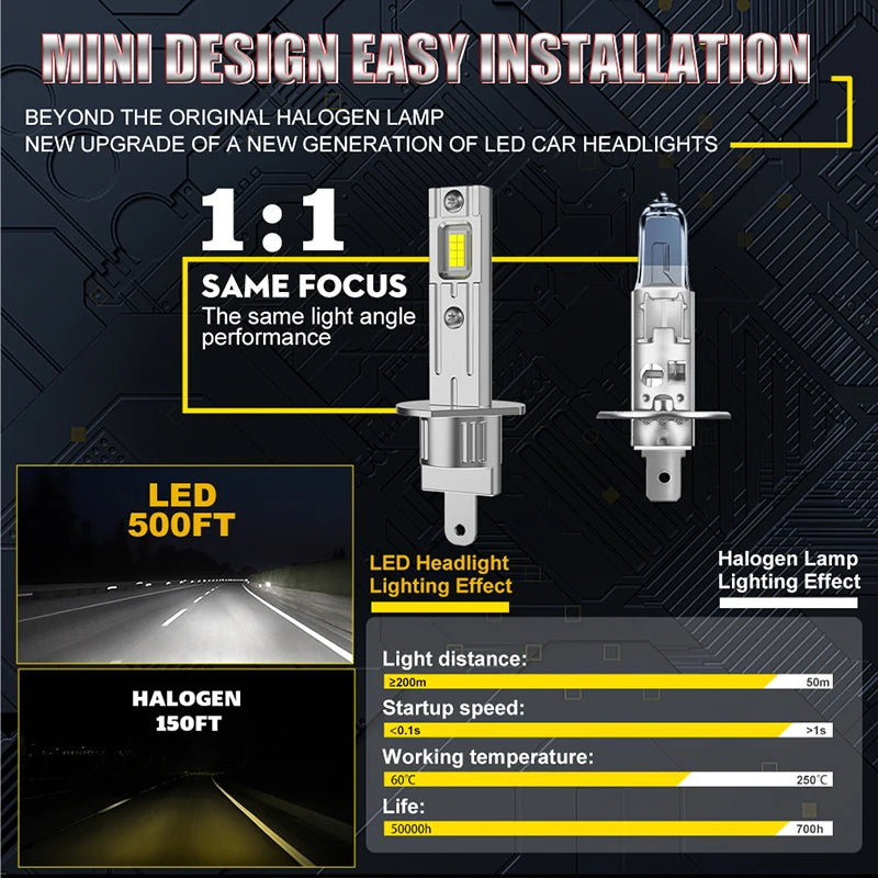 CARLitek 2X 300W 30000LM H1 LED Lights 6000K Headlight Bulb Mini Size Design Wireless For