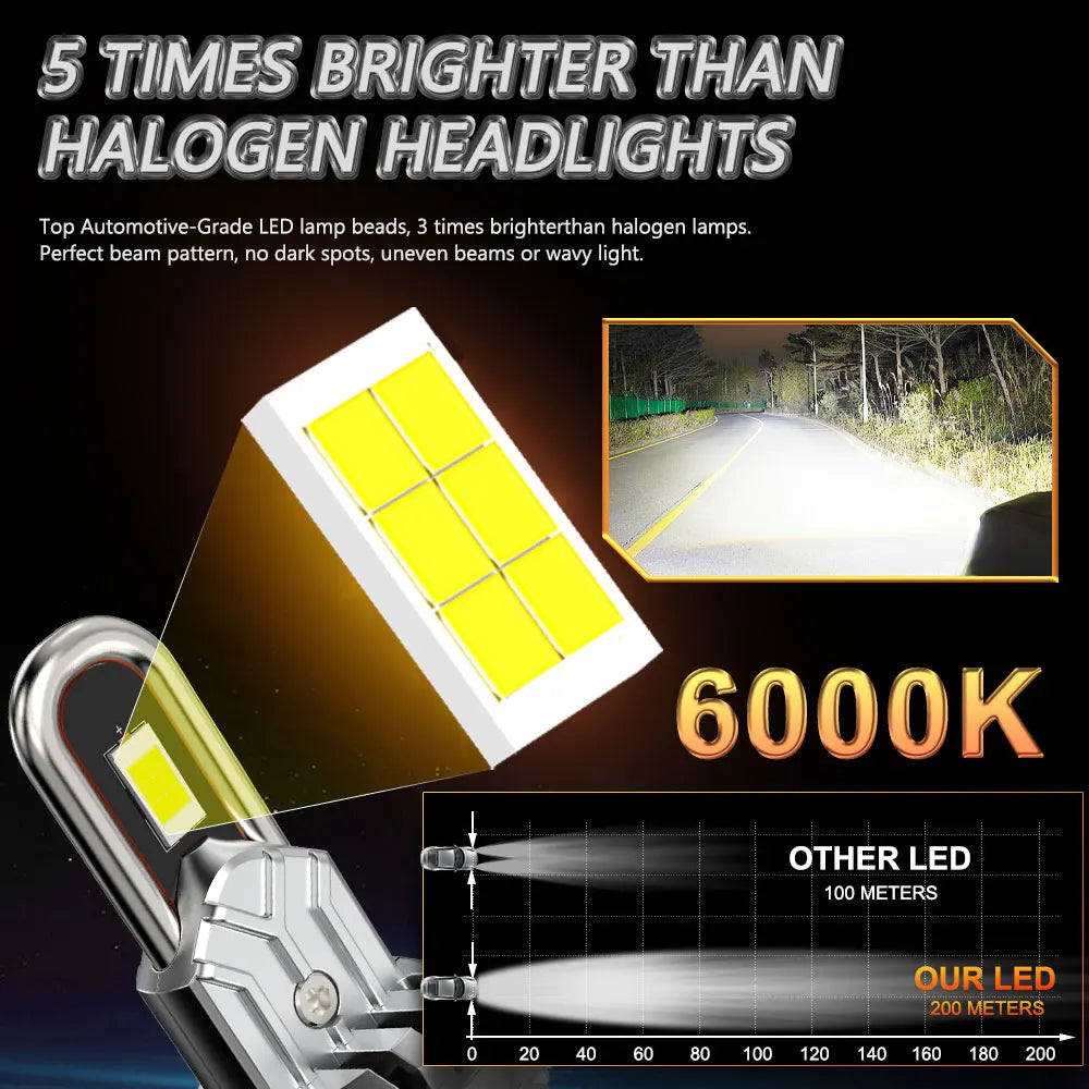 Turbo H7 H4 LED High Low Beam Headlamp Canbus Error Free Car Headlight H7 LED CSP Chip Aut