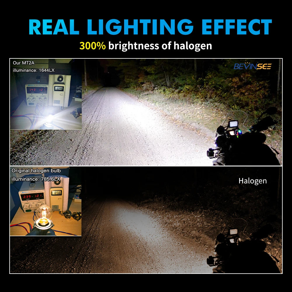 BEVINSEE H4 LED Moto Hi/Lo Beam 9003 H4 Motorcycle LED Headlight Bulb Wireless Non-Polarit