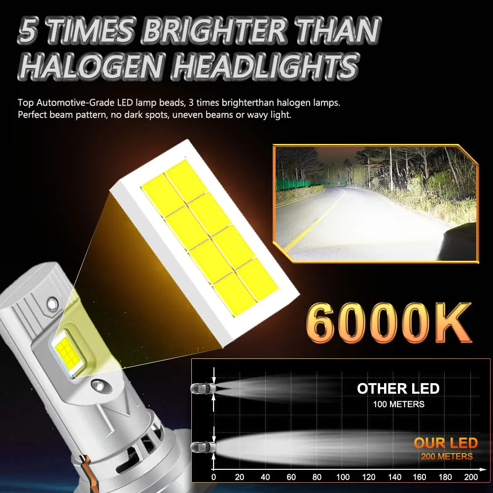 1600W Turbo H7 LED CANBUS Light Mini Head Lamp 1:1 Size Wireless H7 Car LED Headlight Bulb
