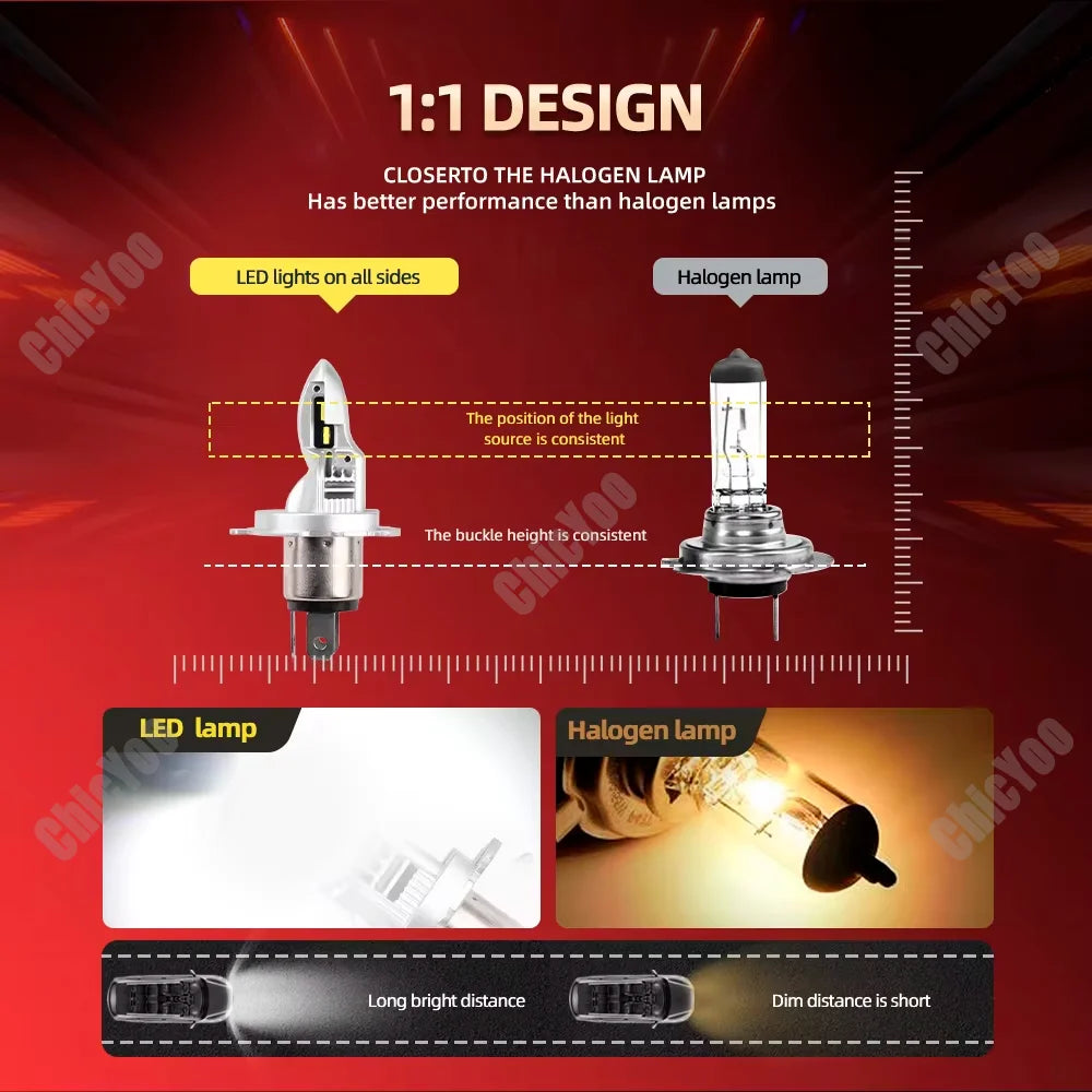 10000LM High Power High Low Beam H4 Motorcycle Head Lamp 6000K White LED Headlight 12V For