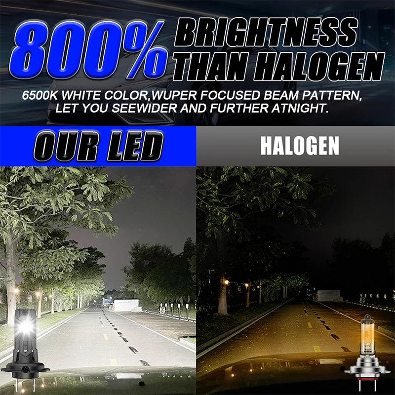 Ultra Bright H7 LED CANBUS Light 1:1 Halogen Lamp Car Headlight With Fan 6000K White Turbo