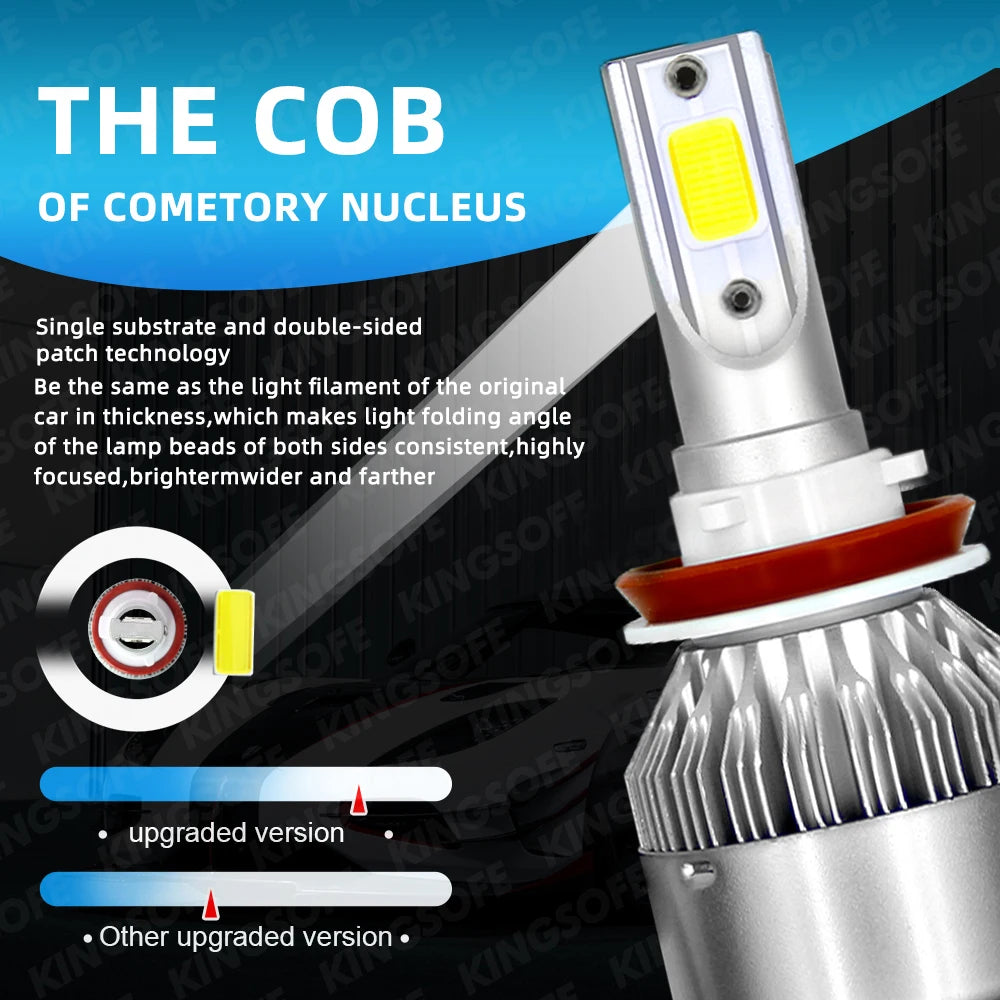 Led Moto Bulb H7 Motorcycle Headlight 12V 6000K Lamp For Kawasaki Ninja ZX10R 2006 2007 20